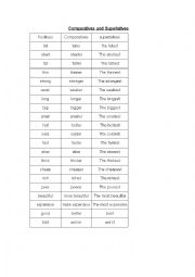 English Worksheet: Comparatives and Superlatives