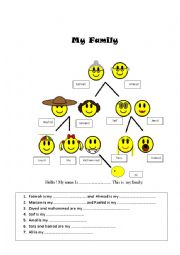 English Worksheet: My family