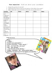 Teen magazines - questionnaire