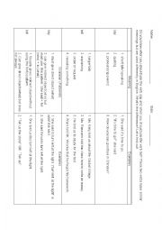 English Worksheet: Say or Tell Grammar Exercise