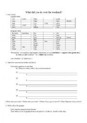 English Worksheet: Past review