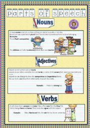 English Worksheet: PARTS OF SPEECH - GRAMMAR GUIDE