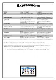 English Worksheet: Business Idioms II