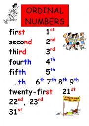 English Worksheet: Ordinal Numbers Poster