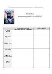English Worksheet: Charlie and the chocolate factory  