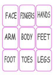 Body parts part 1