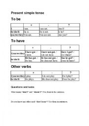 Present simple tense overview