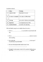 English Worksheet: food idioms