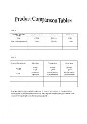 English Worksheet: Product Comparison Worksheet and suggested lesson plan