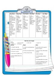 English Worksheet: Ordering food in a restaurant and waiter gets the order  wrong (communicative exercise)