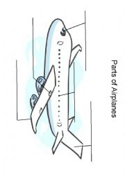 Parts of an Airplane