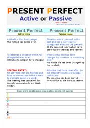 English Worksheet: PRESENT PERFECT; ACTIVE OR PASSIVE USE; EDITABLE