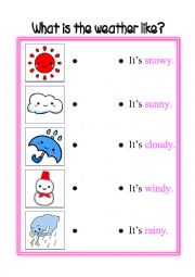 English Worksheet: Whats the weather like?