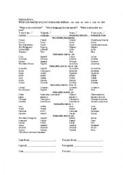 English Worksheet: Nationalities with Nouns