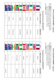 English Worksheet: Big numbers. Population of English Speaking Countries