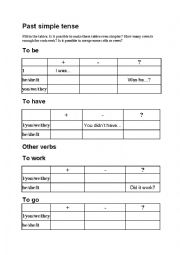English Worksheet: Past simple overview