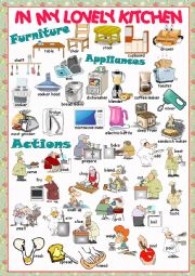 English Worksheet: Kitchen Pictionary#1