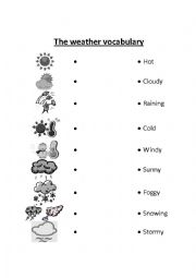 English Worksheet: Weather vocabulary