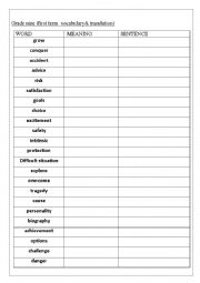 a list of adventure words
