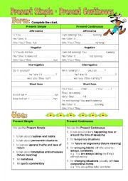 PRESENT SIMPLE vs PRESENT CONTINUOUS - formation and rules