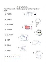 English Worksheet: THE WEATHER