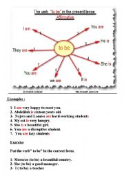 English Worksheet: the verb 