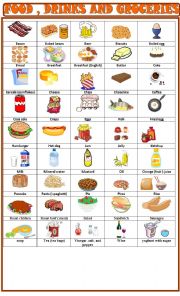 English Worksheet: Food , drinks and groceries:pictionary