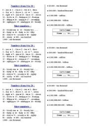 English Worksheet: Learning numbers (Lets count!) - for beginners!