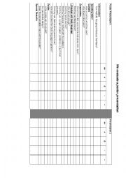 Feedback sheet for poster presentations