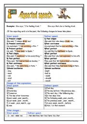 English Worksheet: reported speech 1 