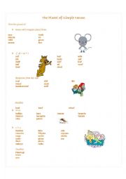 English Worksheet: The plural of simple nouns