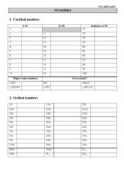 English Worksheet: numbers