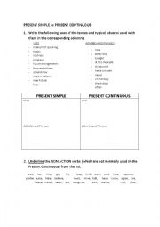 English Worksheet: Present Simple vs Present Continuous rules 