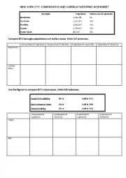 New York City Comparative forms ws