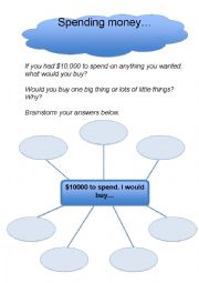 Spending money brainstorm