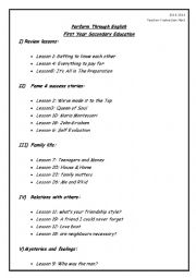 English Worksheet: Perform through English