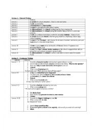 English Worksheet: Creative topics, issues and various formats for different types of writings