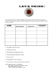 English Worksheet: FOOD PROBLEM