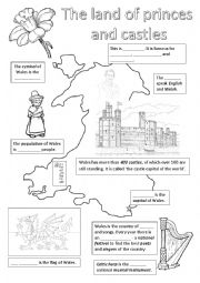 English Worksheet: Wales - fill in with the missing info