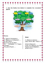 English Worksheet: Family