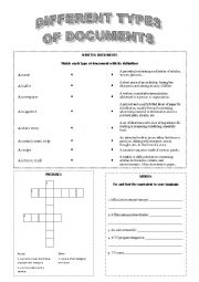 the different types of documents