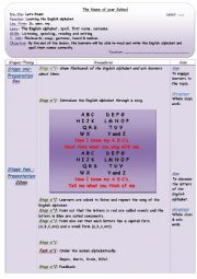 English Worksheet: Lesson Plan - The English Alphabet