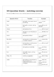 English Worksheet: WH questions - matching exercise