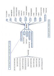 English Worksheet: My family