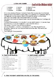 English Worksheet: food, adjective, how many, weather, birthday, to be