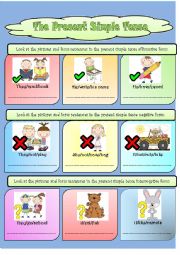 Writing sentences in the present simple in the affirmative, negative and interrogative forms