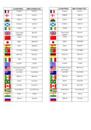 English Worksheet: Countries & nationalities