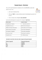 Reported Speech Worksheet