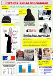 English Worksheet: Picture-based discussion: should the burka be banned in public places?