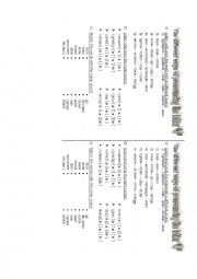 English Worksheet: classroom english - phonetics